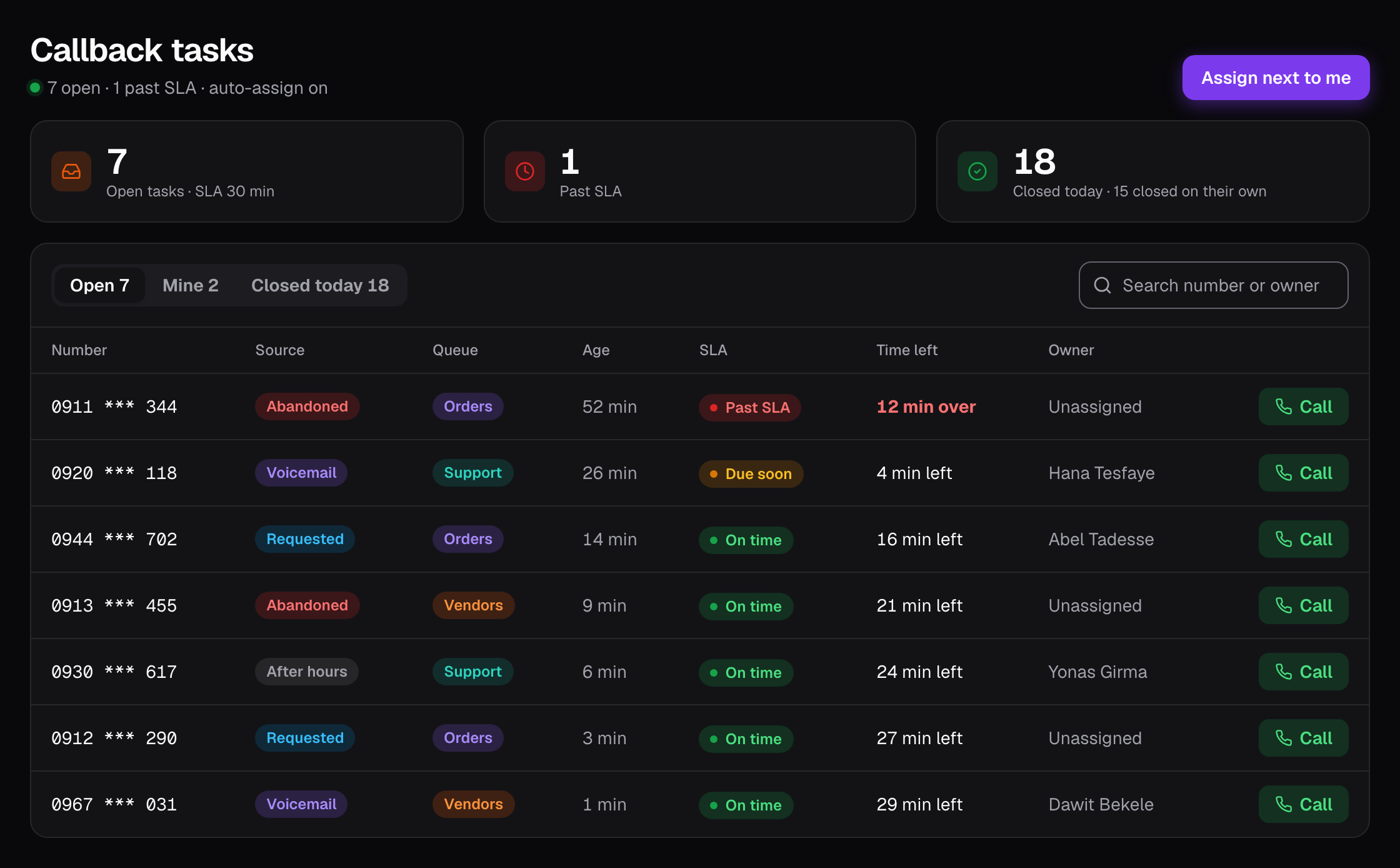 Halo callback list with open tasks and their time left