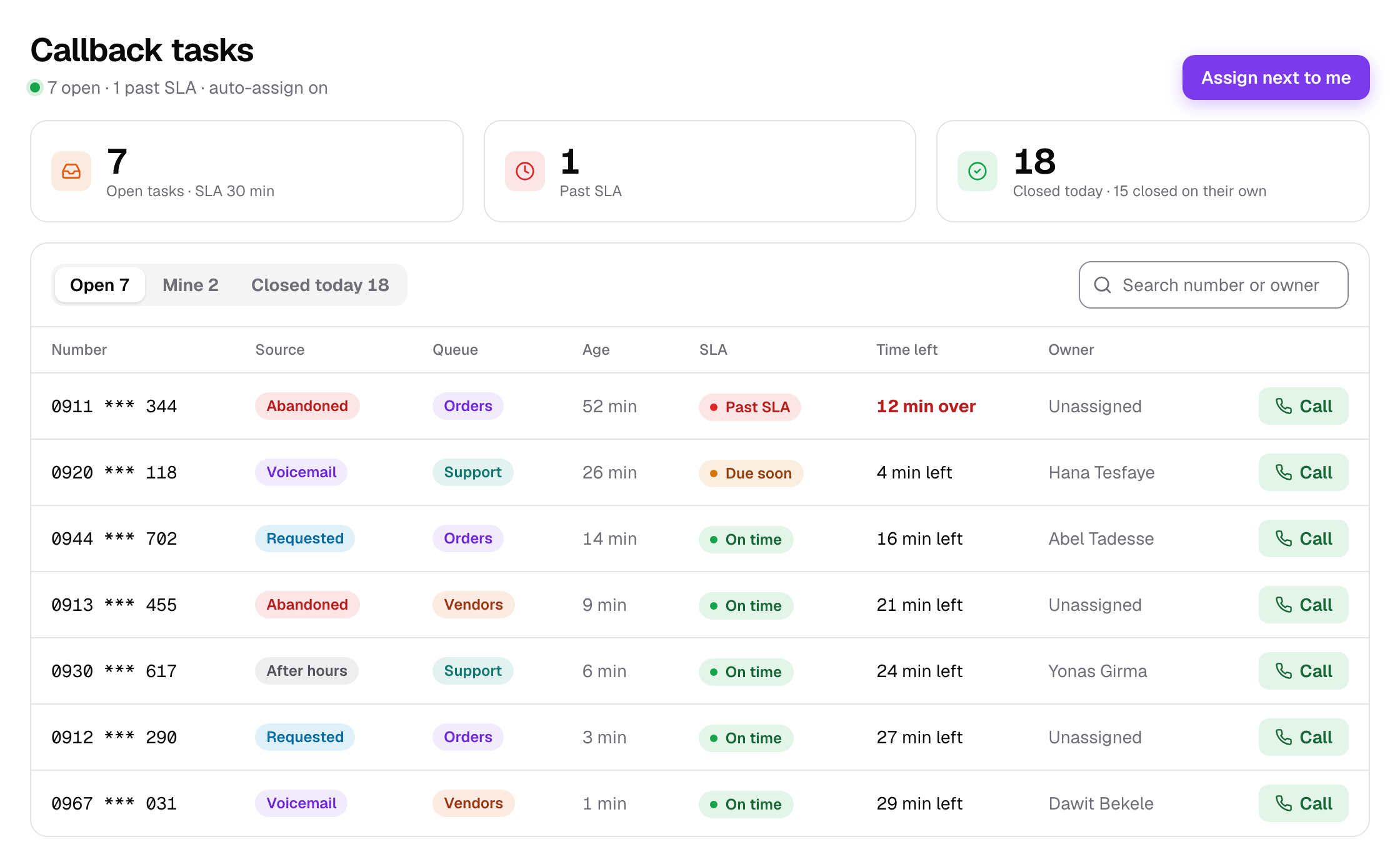 Halo callback list with open tasks and their time left